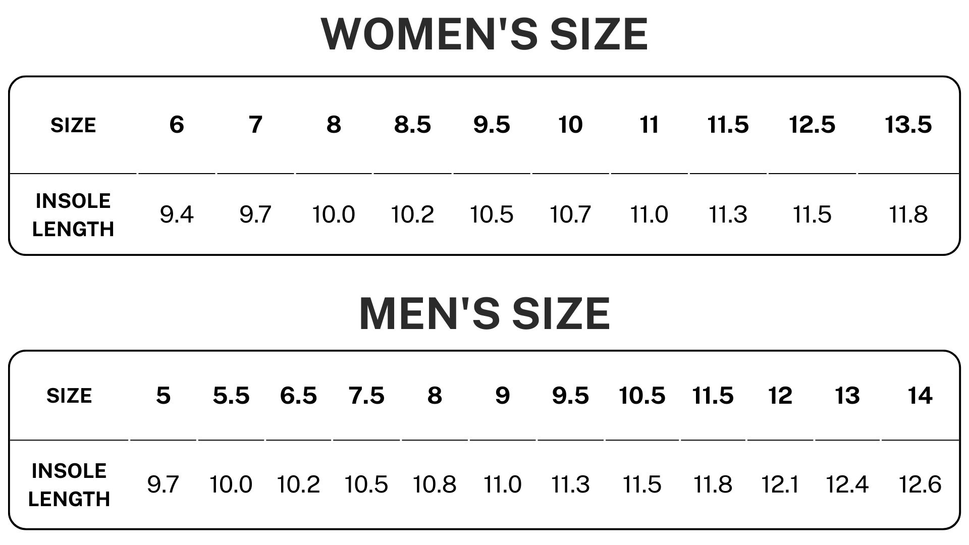 Slippers Size Chart