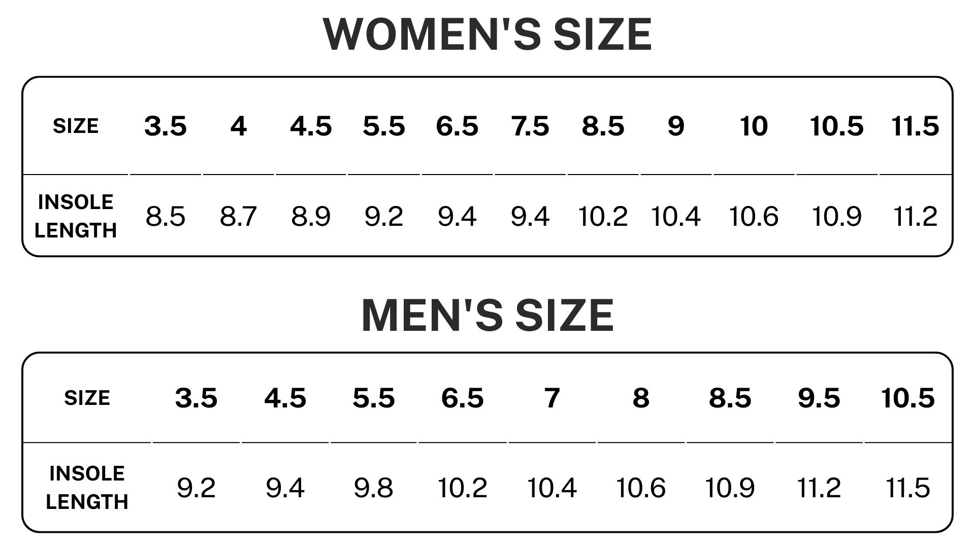 Cloud Slippers Size Chart